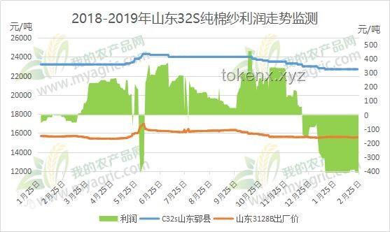 福建地区震感趋势预测：加强监测，共筑防震新防线